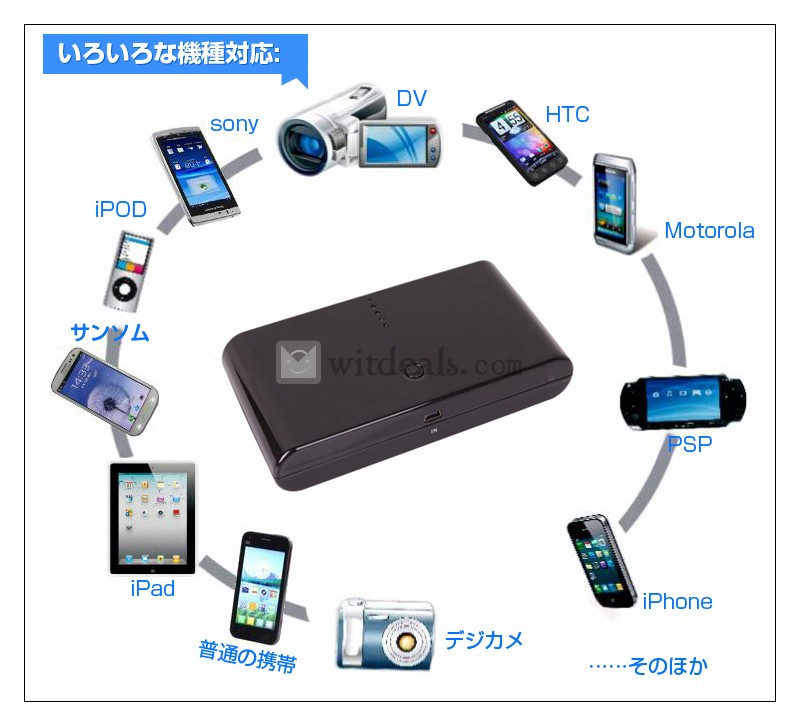 iPhone5充電器／モバイルバッテリ