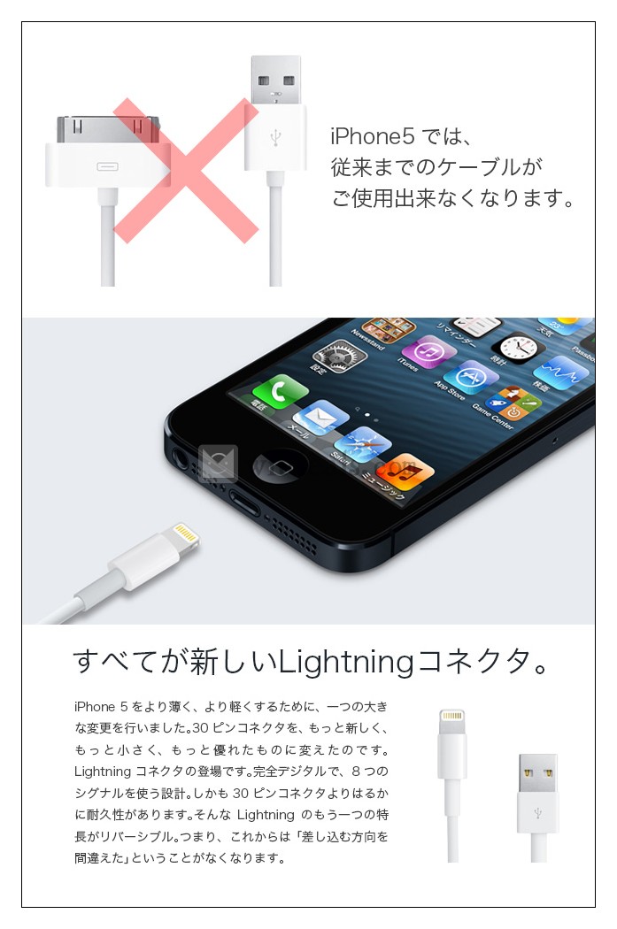 iiPod touch5 USBケーブル／充電ケーブル／Lightningケーブル　ホワイト