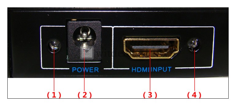 HDMI分配器