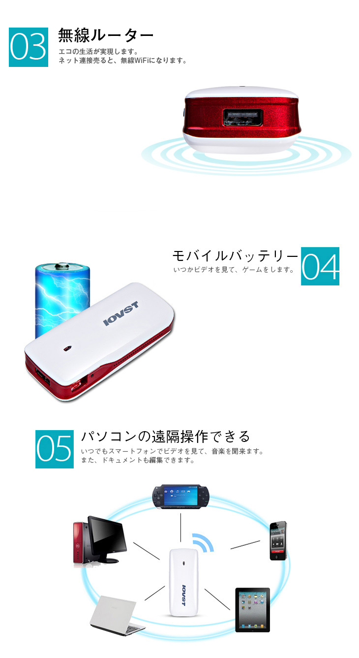  WiFiモバイルバッテリー   ワイヤレスストレージ