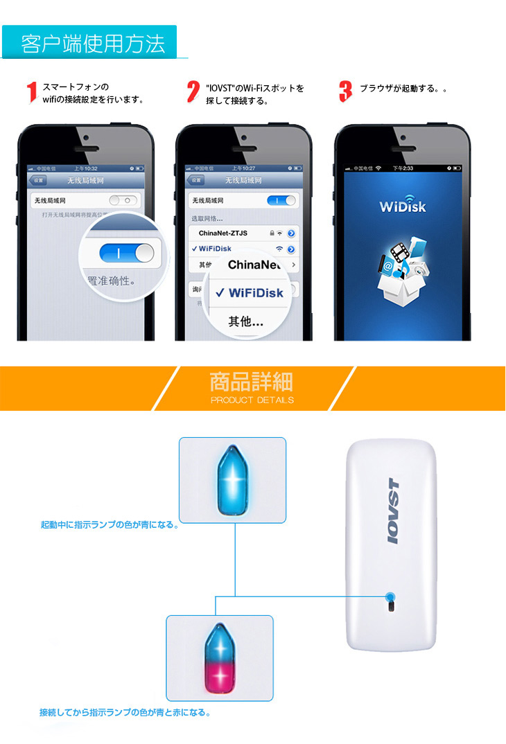 3G無線ルーター 無線 LANアクセスポイント 