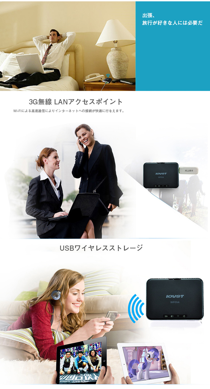  3G無線 LANアクセスポイント WiFi  Wi-Fi機器