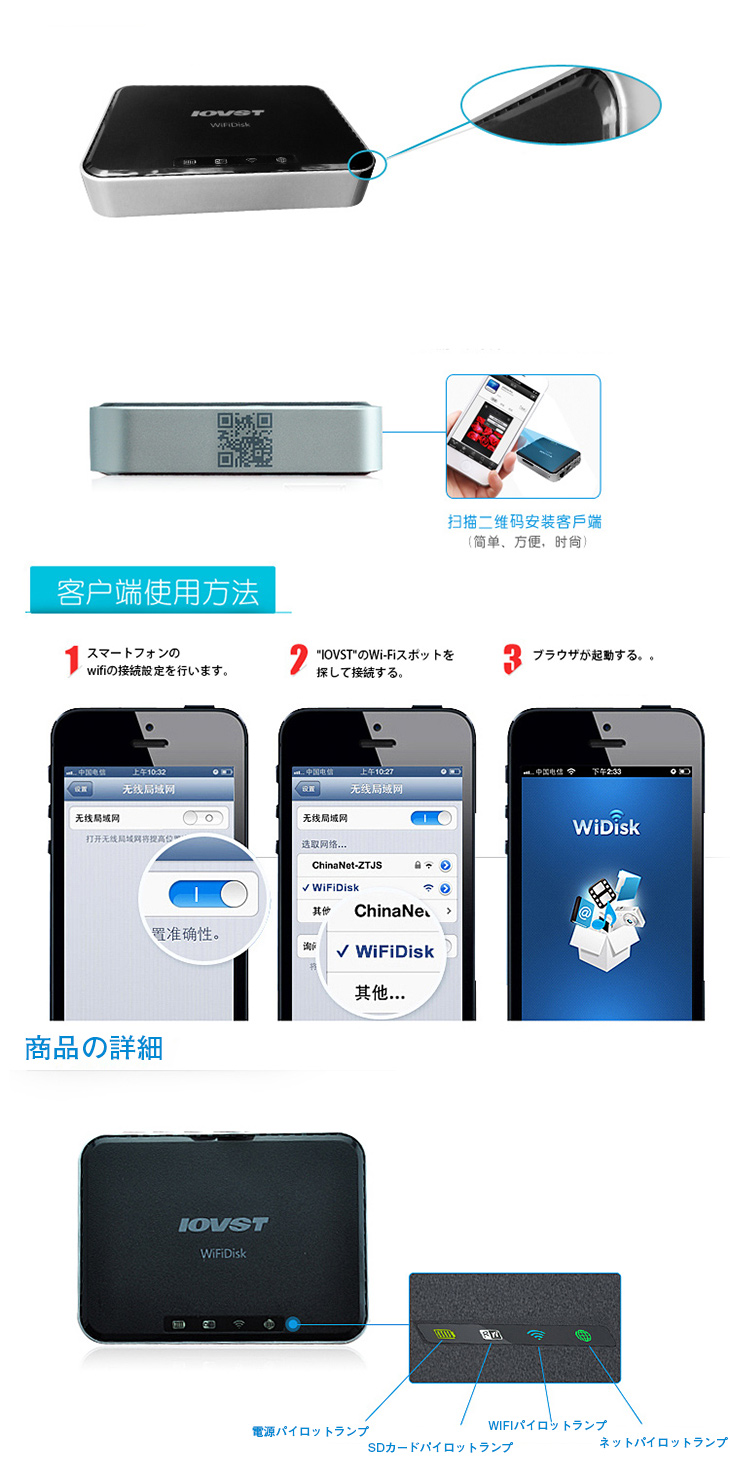  3G無線 LANアクセスポイント WiFi  Wi-Fi機器