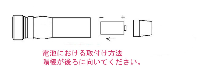 200mW高出力緑色レーザーポインター