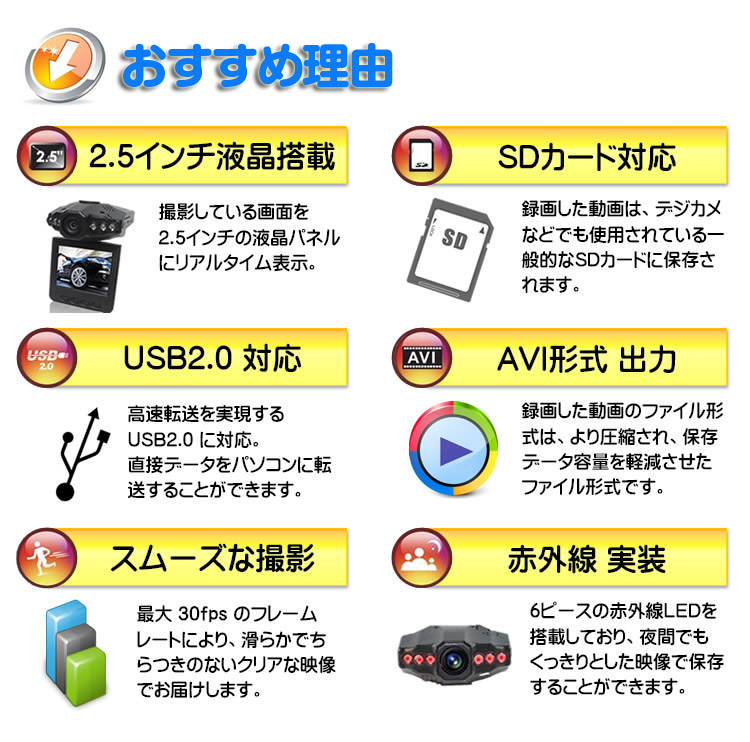 ドライブレコーダー　HD720P 赤外線LED　夜間撮影