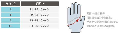 男性用グローブ サイズ表