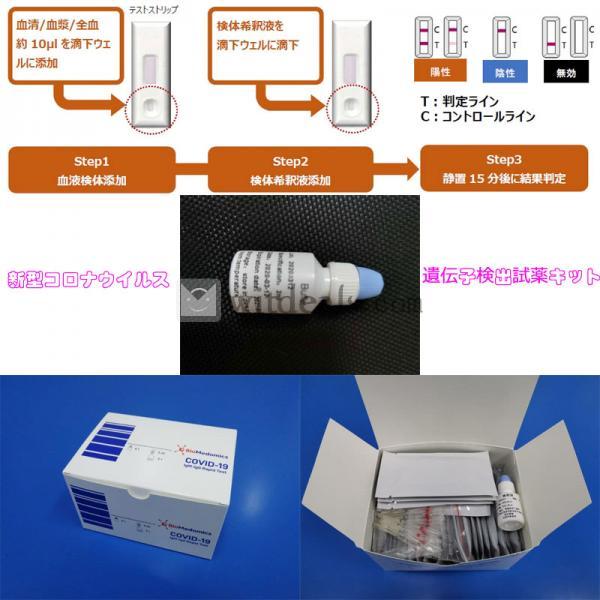 新型コロナウイルス遺伝子検出試薬キット２０人分　感染検査が15分で完了、イムノクロマト法に基づく試薬キット