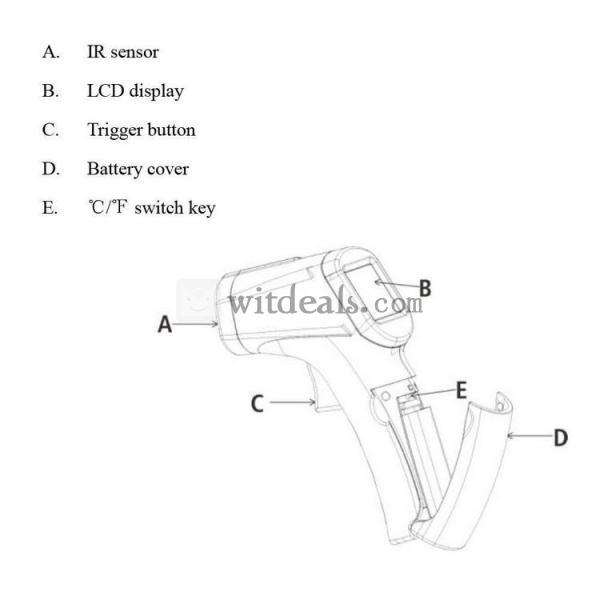 自宅や病院で耳と額温度計非接触型　持ち運び便利　