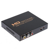 HDMIからAV信号／CVBS信号に転換　コンバータ／分配器